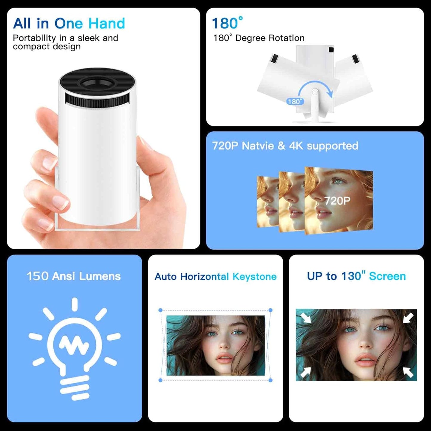 Mini Projector with WiFi and Bluetooth, Built-in App,1080P Supported Portable Movie Projector, 130" Display Home Theater Video Projector, Compatible with TV Stick, HDMI, USB, Smartphone, and Laptop
